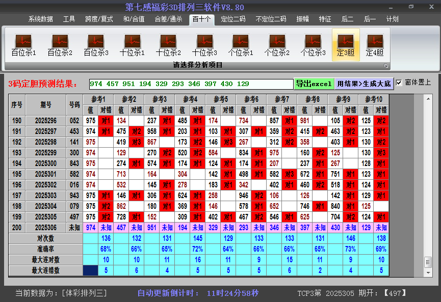 排列三胆码截图2025306