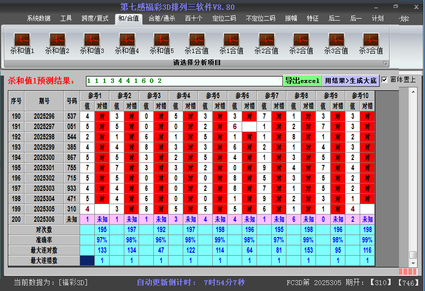 福彩3d软件杀和值截图2025306