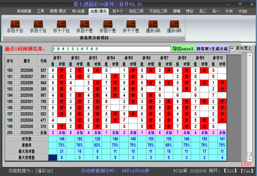 福彩3d软件杀码截图2025306