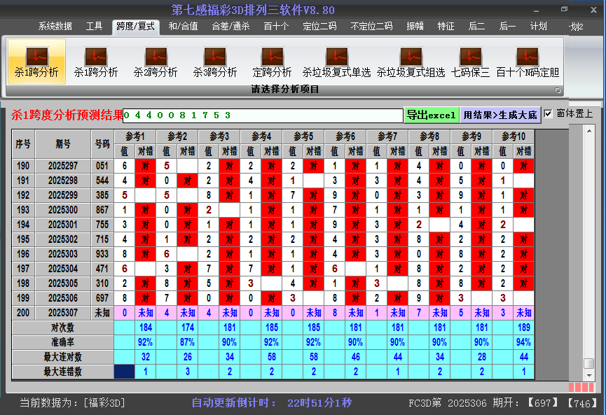 福彩3d软件杀跨度截图2025307