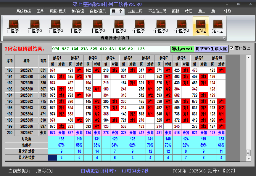 今日3D胆码截图2025307
