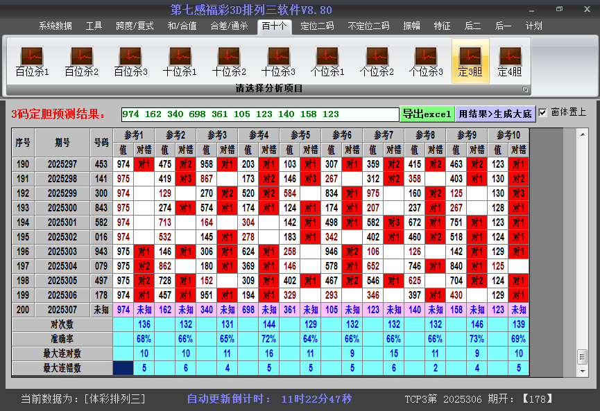 排列三胆码截图2025307