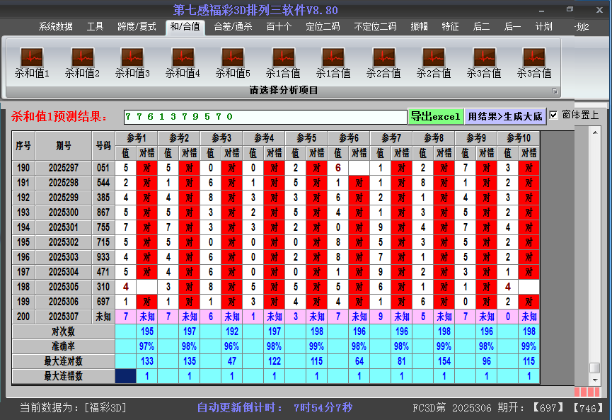福彩3d软件杀和值截图2025307