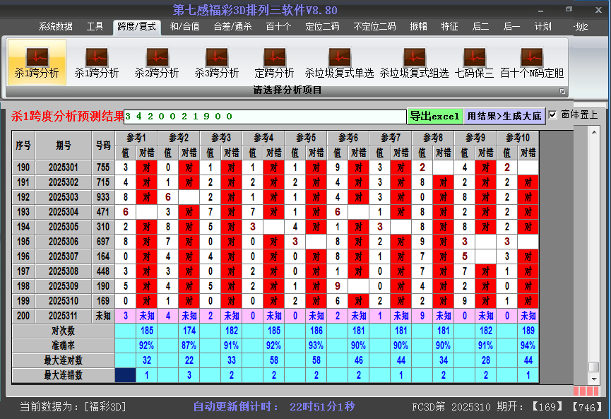 福彩3d软件杀跨度截图2025311