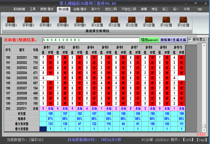 福彩3d软件杀和值截图2025311