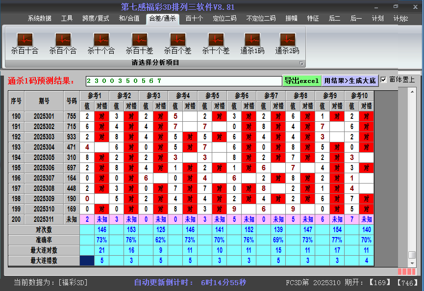 福彩3d软件杀码截图2025311