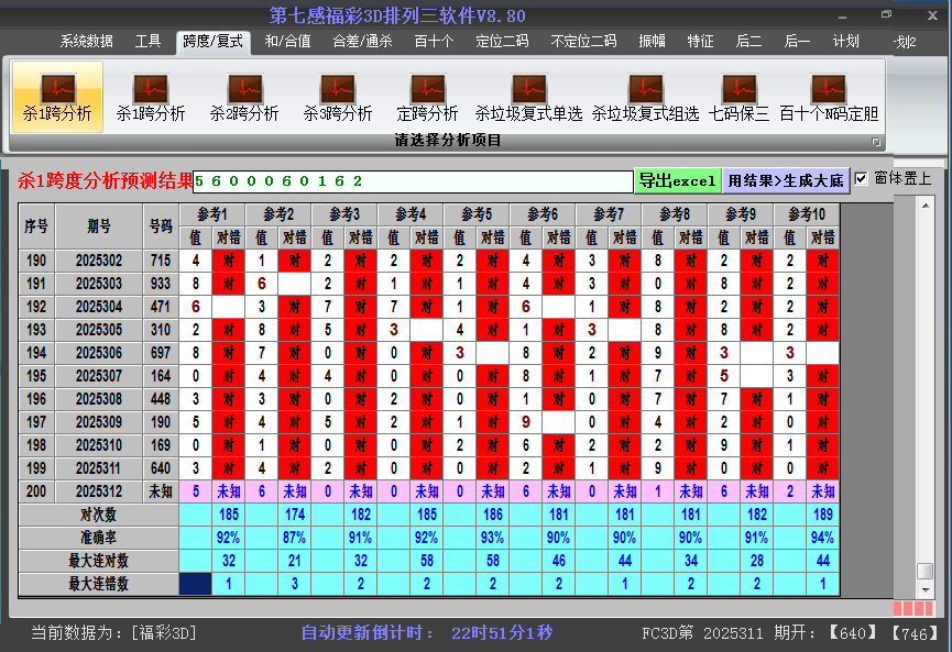 福彩3d软件杀跨度截图2025312