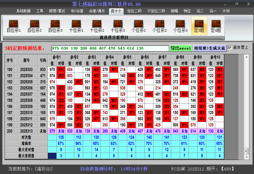 今日3D胆码截图2025313