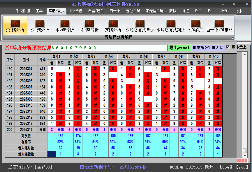 福彩3d软件杀跨度截图2025314