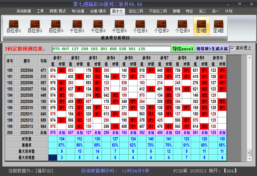 今日3D胆码截图2025314
