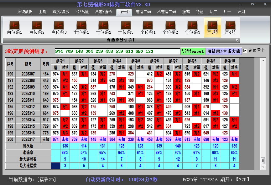 今日3D胆码截图2025317