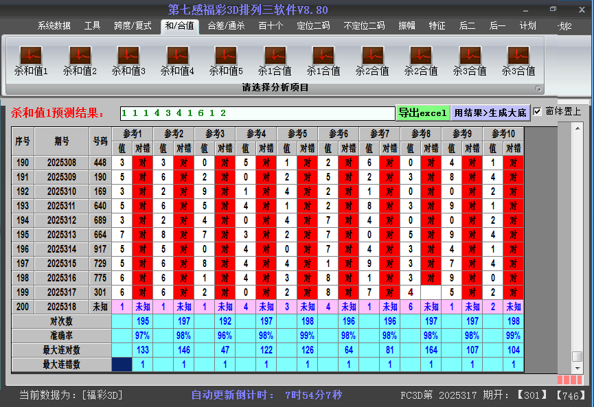 福彩3d软件杀和值截图2025318