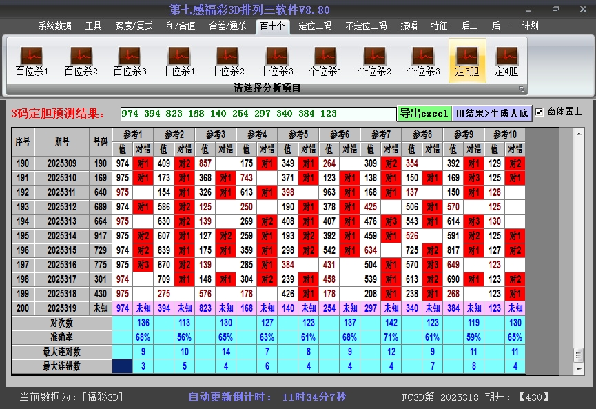 今日3D胆码截图2025319