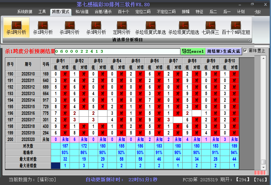 福彩3d软件杀跨度截图2025320