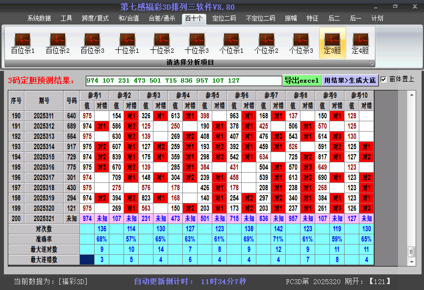 今日3D胆码截图2025321