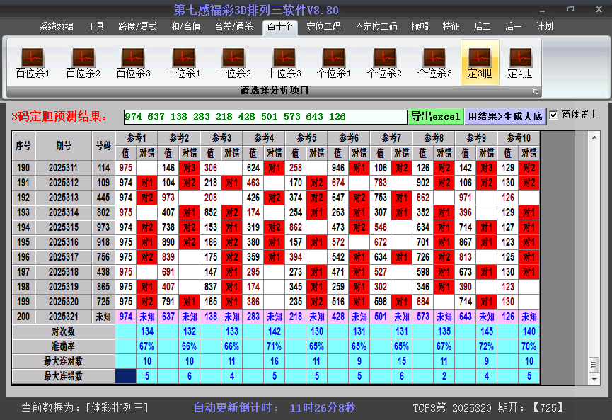 排列三胆码截图2025321
