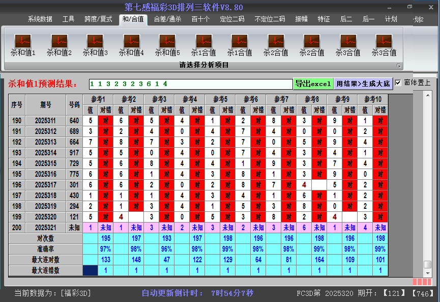福彩3d软件杀和值截图2025321