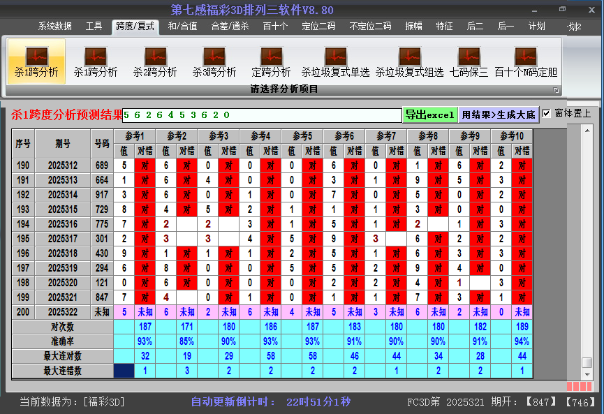 ����3d����ɱ��Ƚ�ͼ2025322