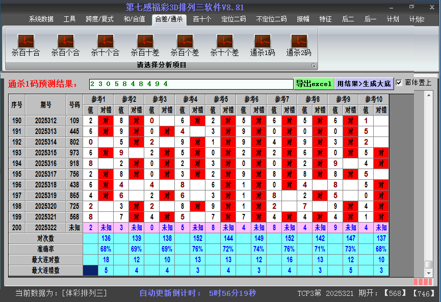 ����������ɱ���ͼ2025322