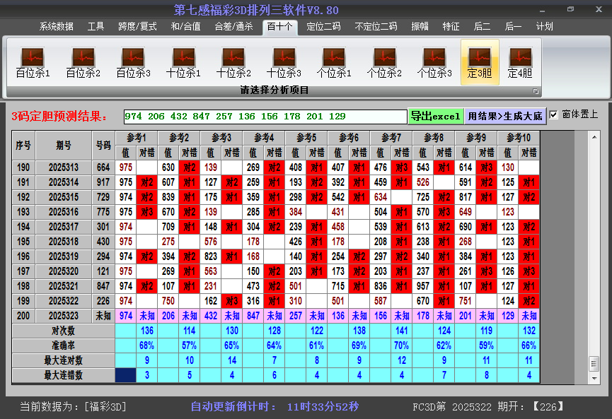 ����3D�����ͼ2025323