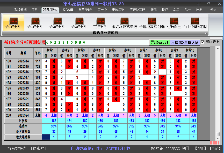 福彩3d软件杀跨度截图2025324