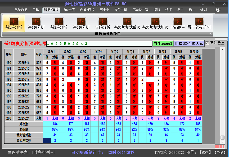 ����������ɱ��Ƚ�ͼ2025324