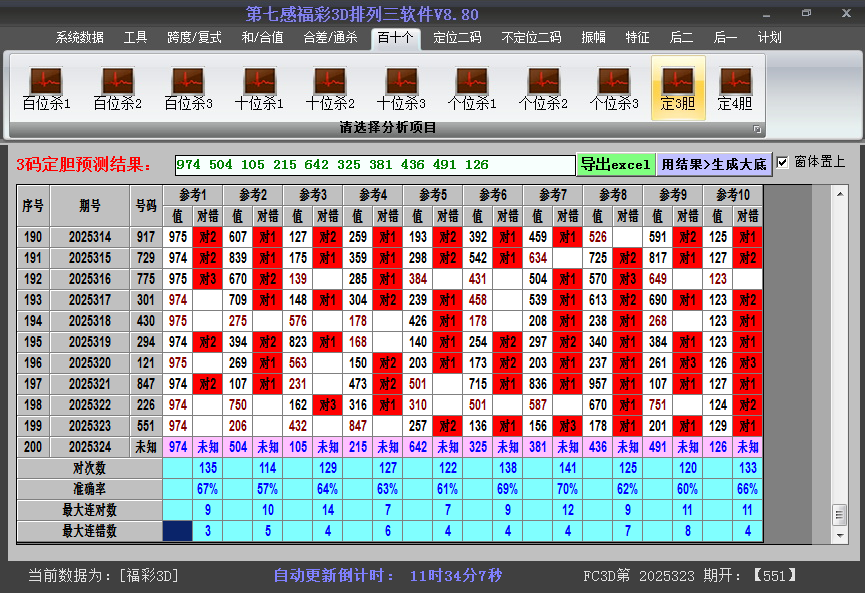 ����3D�����ͼ2025324