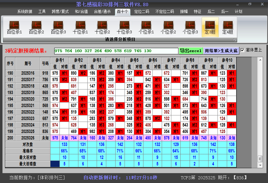 排列三胆码截图2025326