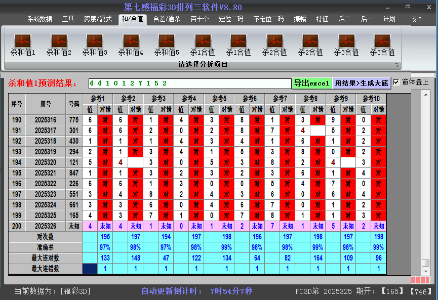 福彩3d软件杀和值截图2025326