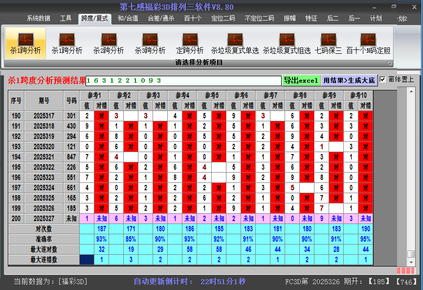 福彩3d软件杀跨度截图2025327