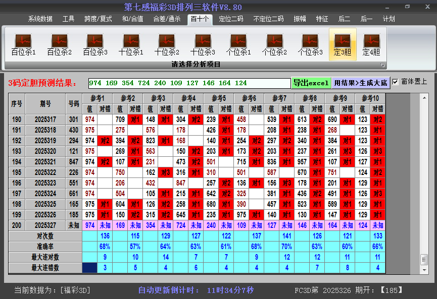 今日3D胆码截图2025327