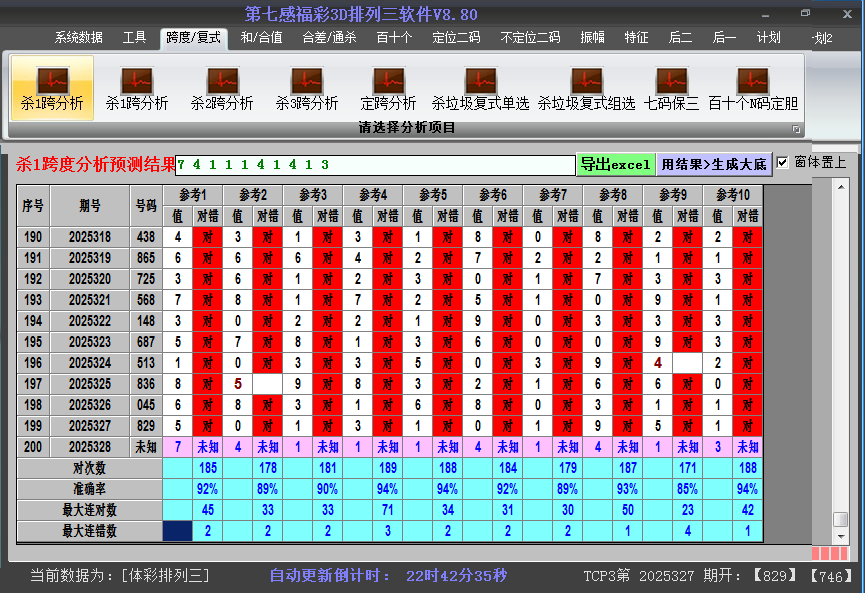 ����������ɱ��Ƚ�ͼ2025328