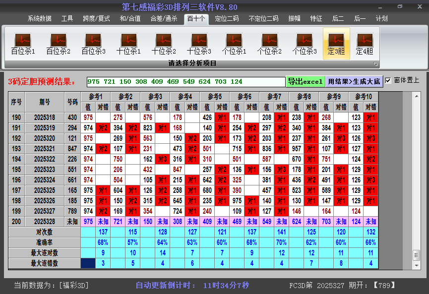 今日3D胆码截图2025328