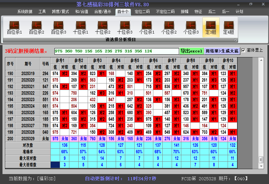 今日3D胆码截图2025329