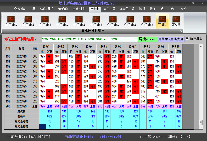 排列三胆码截图2025329