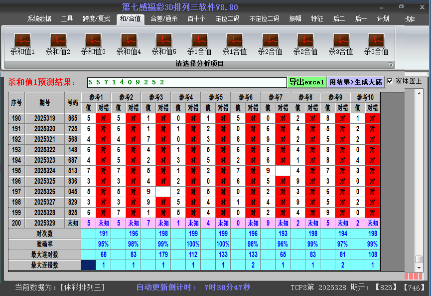 ����������ɱ��ֵ��ͼ2025329