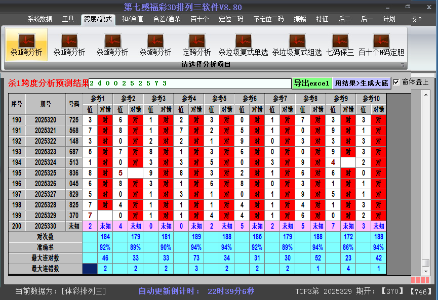 ����������ɱ��Ƚ�ͼ2025330