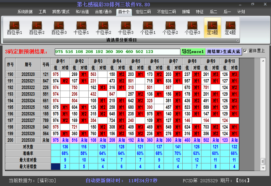今日3D胆码截图2025330