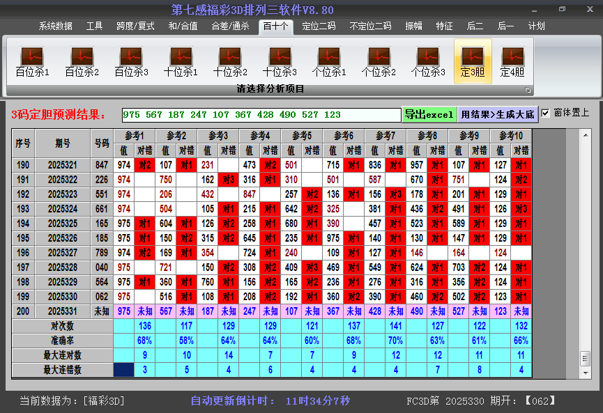 今日3D胆码截图2025331