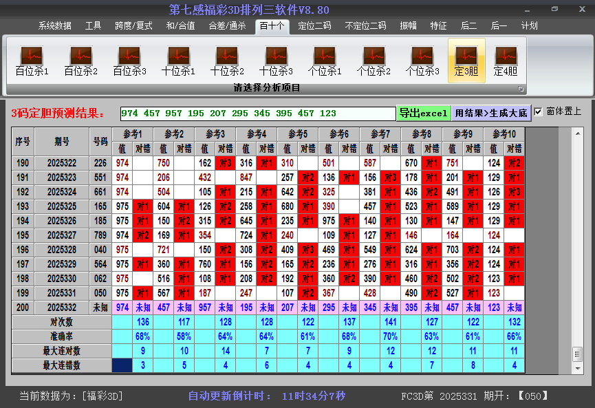 今日3D胆码截图2025332