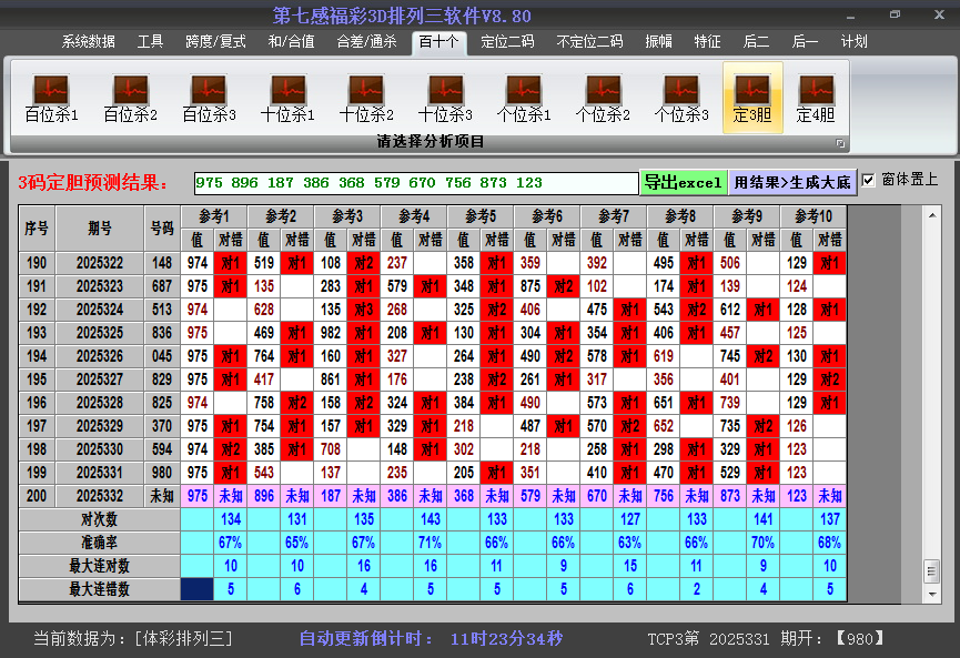 排列三胆码截图2025332