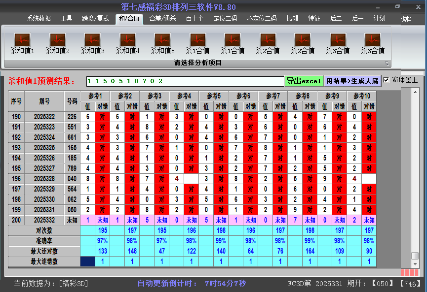 福彩3d软件杀和值截图2025332