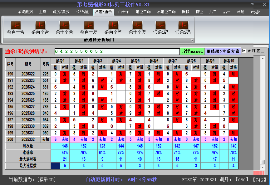 福彩3d软件杀码截图2025332