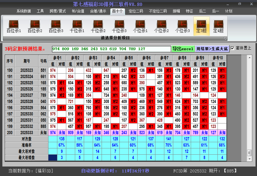今日3D胆码截图2025333