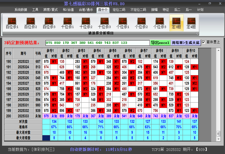 排列三胆码截图2025333