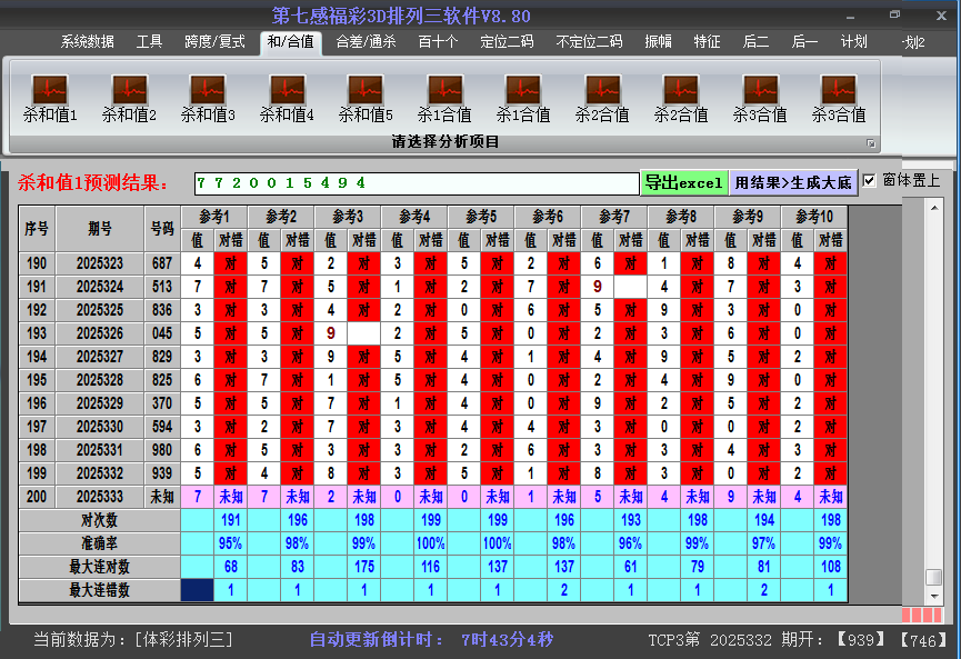 ����������ɱ��ֵ��ͼ2025333