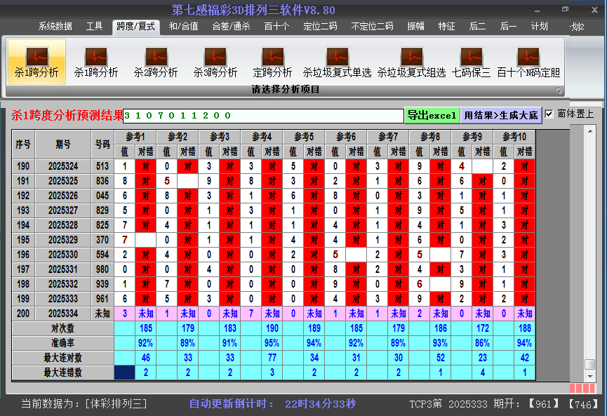 ����������ɱ��Ƚ�ͼ2025334