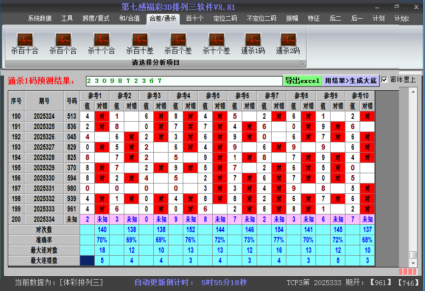 ����������ɱ���ͼ2025334