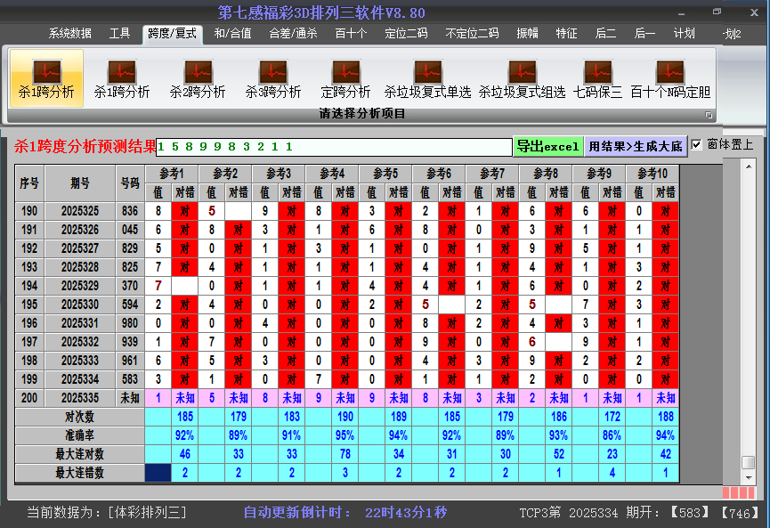 ����������ɱ��Ƚ�ͼ2025335