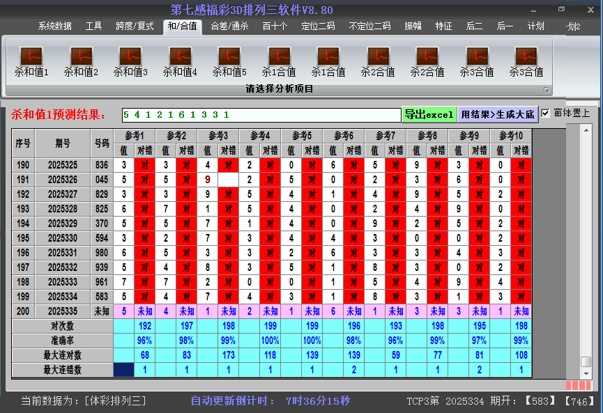 ����������ɱ��ֵ��ͼ2025335